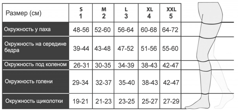 Гольфы компрессионные Relaxsan (18 - 22 mmHg) арт. 850 1 Класс компрессии