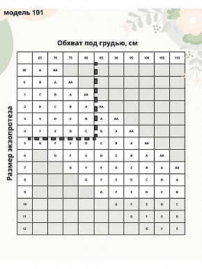 Протез молочной железы асимметричный
