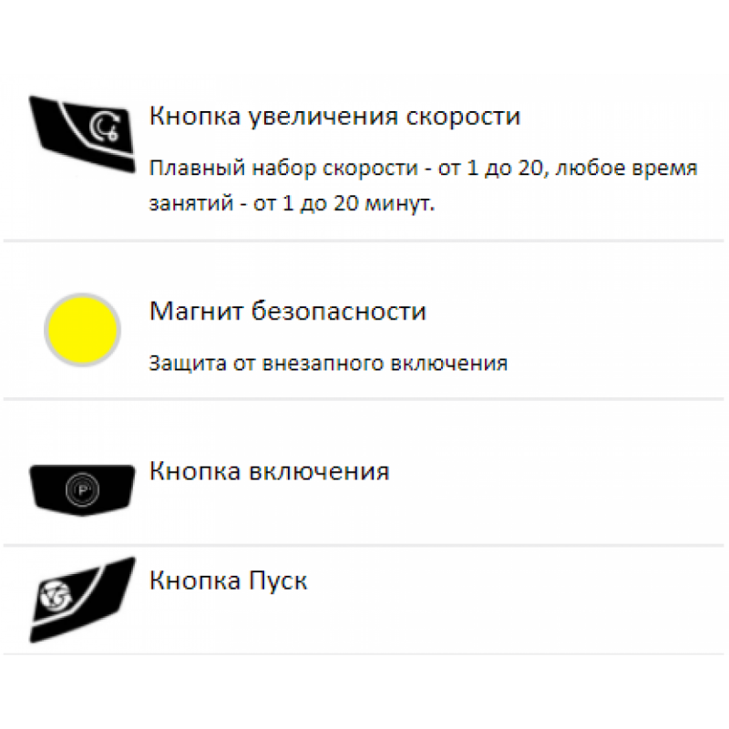 Иппотренажёр Takasima S-Rider SKY 007