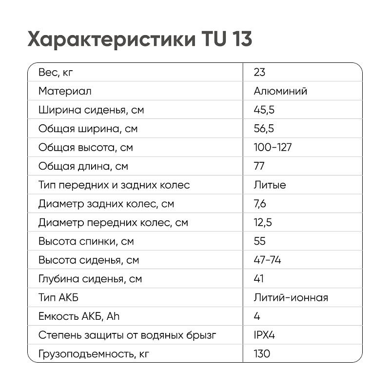 Санитарный стул TU 13