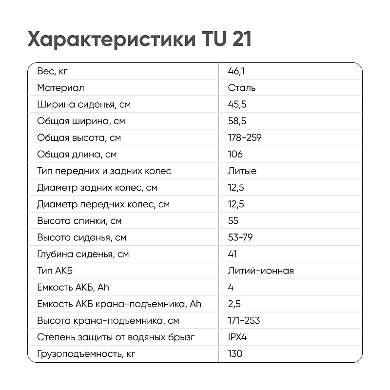 Санитарный стул TU 21